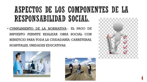 Componentes De La Responsabilidad Social Youtube