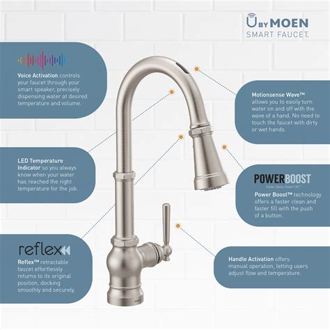 Moen Touchless Kitchen Faucet Manual