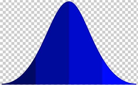 Normal Distribution Grading On A Curve Graph Of A Function Png Clipart