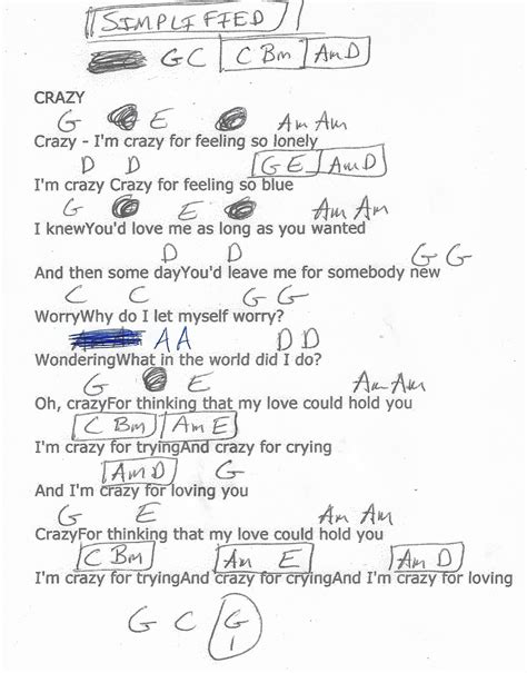 Guitar Chord Chart Patsy Cline Ukulele Chords Im Crazy Guitar