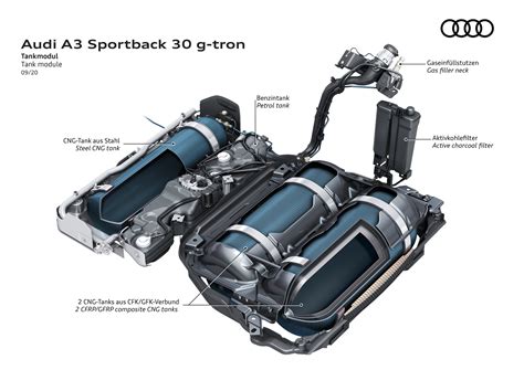 2021 Audi A3 Sportback 30 G Tron Is A 129 Hp Cng Powered Premium Hatchback Carscoops