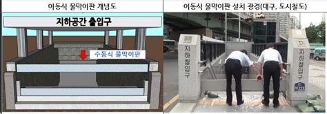 제주도 주택 지하공간 침수 방지시설 지원 근거 마련