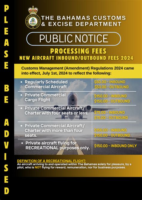 Processing Fees Revised New Aircraft Inbound And Outbound Fees