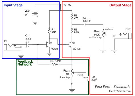 Fuzz Face Schematic Explained Building A Fuzz Face Clone