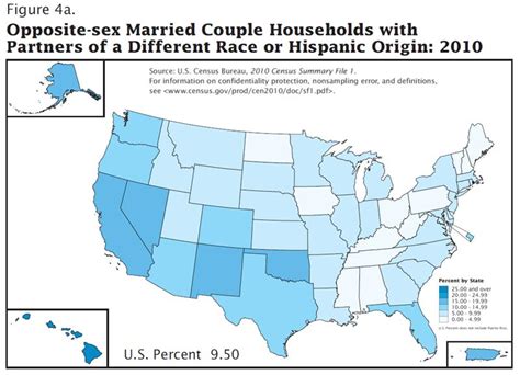 2010 Census Shows Interracial And Interethnic Married Couples Grew By 28 Percent Over Decade