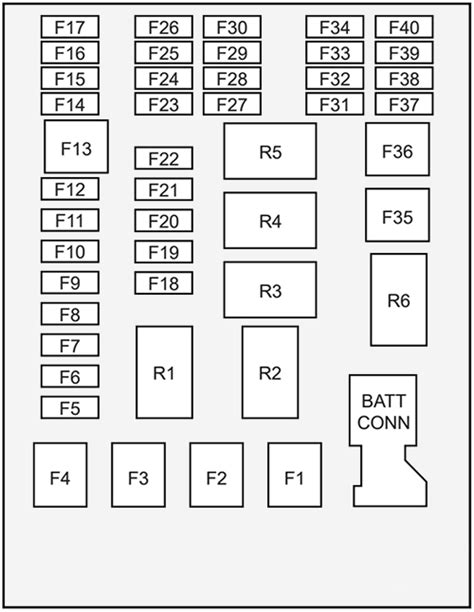 Holden Barina Tm Fuse Box Diagram Auto Genius