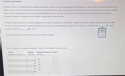 Solved Aneesha S Pizzas Is A Takeout Only Pizza Parlor Chegg