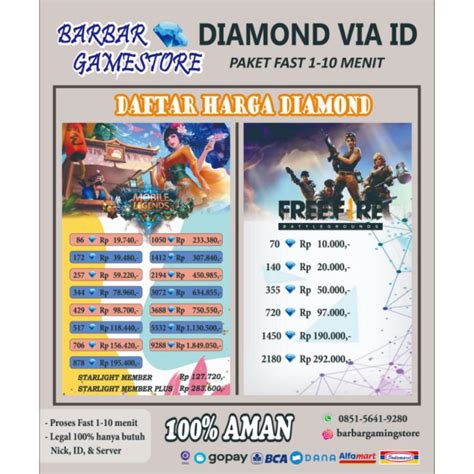 Harga Ff Top Up Diamond Dan Promo Terbaru Maret 2021 BigGo Situs