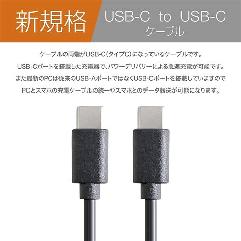 最終決算 Pd タイプc To タイプc 60w 高速充電ケーブル 15m 2色セット Sixmatrixjp