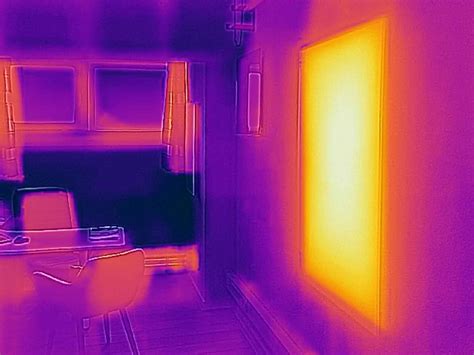 Gemiddeld Verbruik Huis Met Infrarood Verwarming