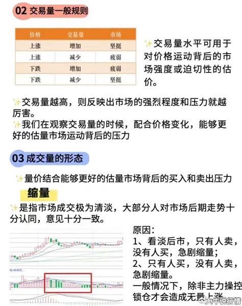 有哪些常用的股票技术指标？ 知乎