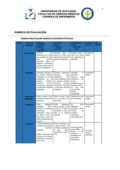 Solution Los Principales Aspectos De La Sociolog A Y Antropolog A