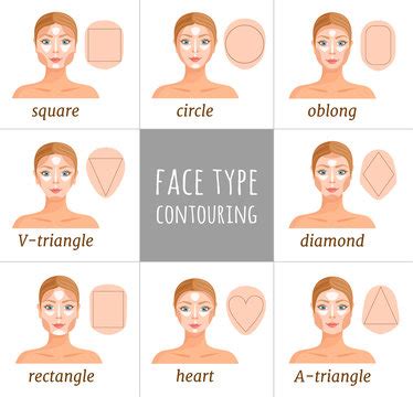 Makeup For Face Shape Saubhaya Makeup