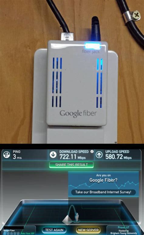 Amazing Futuristic Inventions