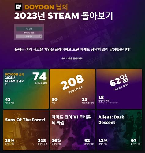 2023년 스팀 에픽 돌아보기