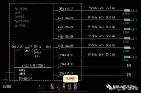 照明圖紙的讀識與注意事項 每日頭條