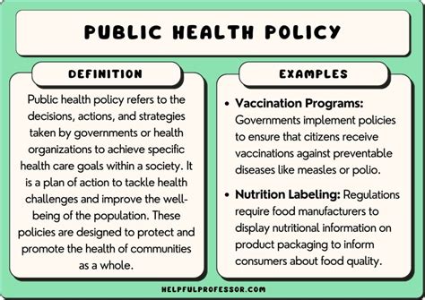 25 Public Health Policy Examples 2025