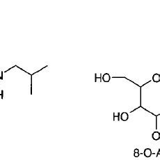 Chemical structures of the juvenile hormones, terpenoidal (methoprene),... | Download Scientific ...