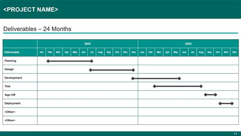 Project Management Project Initiation Document Pid Dark Teal Scheme