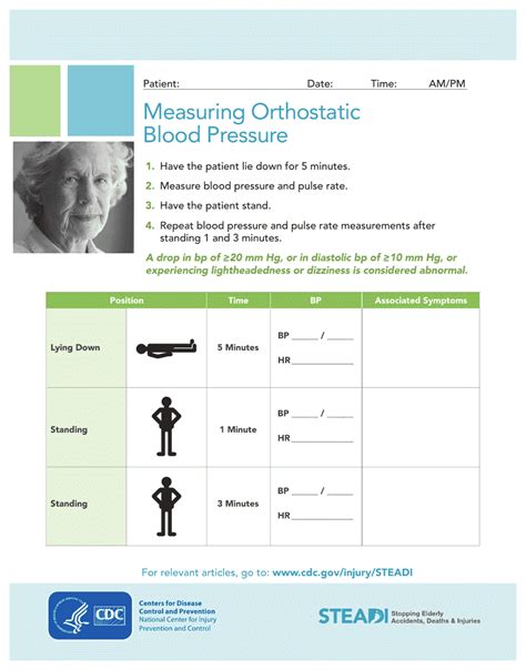 Orthostatic Blood Pressure Measurement Sheet Fill Out Sign Online