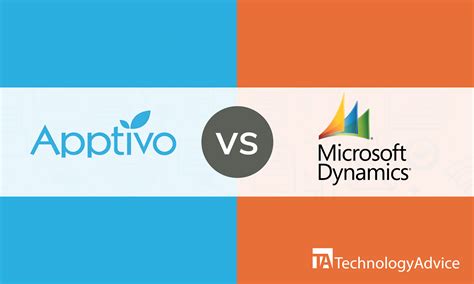 Apptivo Crm Vs Microsoft Dynamics Technologyadvice