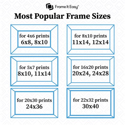 Standard Large Photo Sizes Infoupdate Org