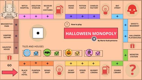 Halloween Monopoly