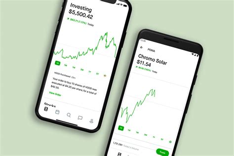 11 Best Stock News Apps And Sites Stock Market And Financial News In 2025