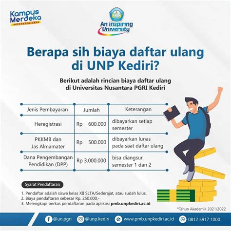 Pendaftaran Mahasiswa Baru Prodi Ppkn Unp Kediri Tahun Akademik