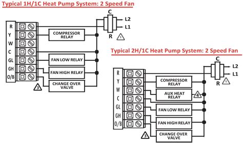 Breeze Bz Nw Non Programmable Wireless Ptac Thermostat