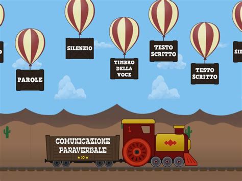 La Comunicazione Verbale Non Verbale E Paraverbale Balloon Pop