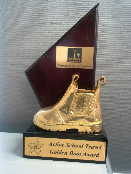 Golden Boot Award - Australian International Islamic College