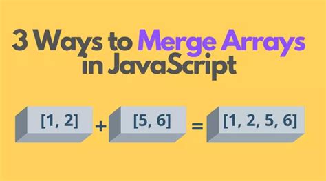 Javascript Statements Nh Ngh A V C Ch S D Ng Statements