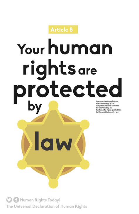 Human Rights Educational Poster Campaign Behance