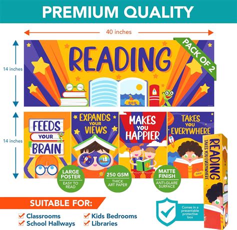 Buy Decorably 40x14 Reading Posters For Classroom Elementary Library