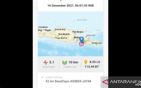 Gempa Jember Dipicu Pergeseran Lempeng Bumi