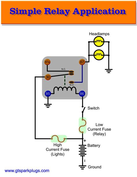 Auto Relay Wiring Diagram - Cadician's Blog