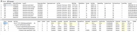 Sql Server Execution Plan Overview And Usage