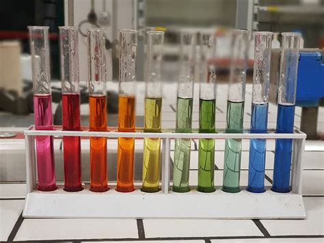 Colour chemistry 3: universal indicator and diagnostic tests – Colour Theory: Understanding and ...