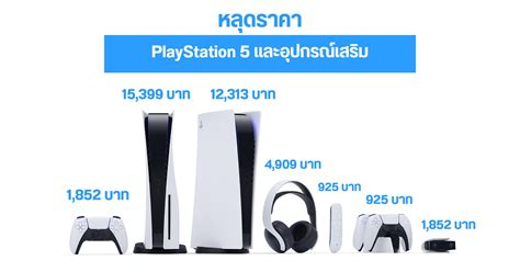 หลุดราคาเครื่อง Playstation 5 เริ่มต้นราว 12 000 บาท พร้อมข้อมูลอุปกรณ์