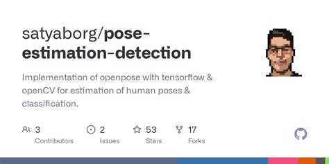 Github Satyaborgpose Estimation Detection Implementation Of