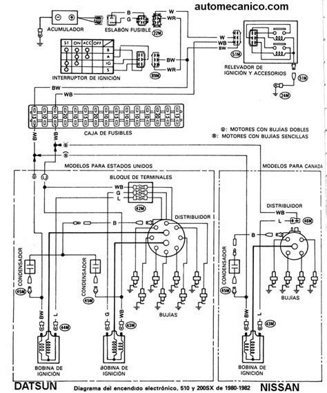 Diagrama De Fusibles Nissan Frontier Diagrama De Fusibles Y