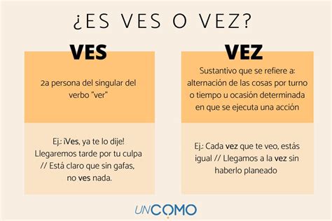 ¿ves O Vez Cuál Es La Diferencia