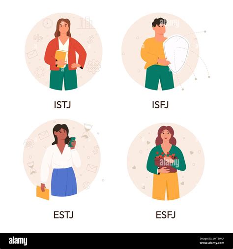 Set Of Sentinels Mbti Person Types Socionics Mbti Personality Test