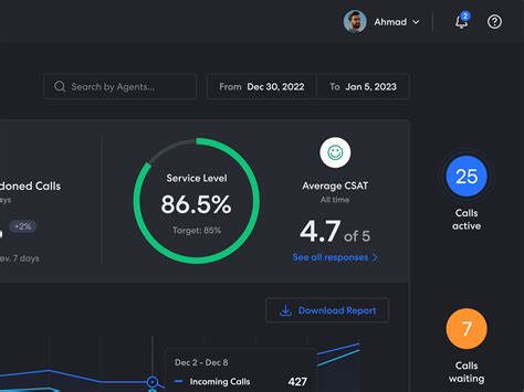 Call Center Software - Dark Version by Ahmad Fawaid on Dribbble