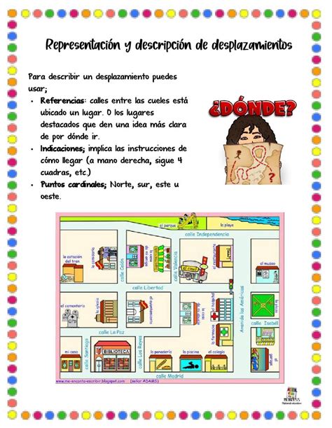 Croquis Interactive Worksheet Geografia