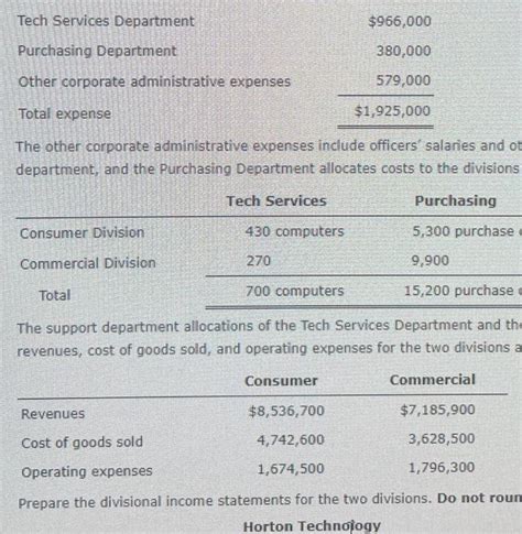 Solved Divisional Income Statement With Support Department Chegg