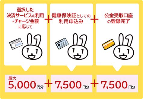 🌍マイナポイント第2弾、申込期限「2023年9月末」まで再延期も「延期はこれが限界」 スレッド閲覧｜爆サイcom南関東版