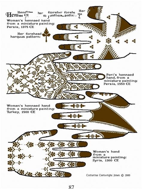 Catherine Cartwright Jones Henna Искусство из хны Узоры рисунков
