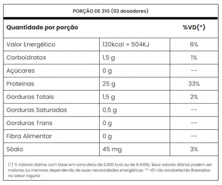 Tasty Iso Adaptogen Doce De Leite 900g Power Pump Suplementos